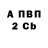 Cocaine 99% Vladimir Serkov